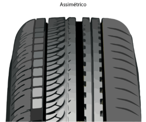 pneu-assimetrico-300x250