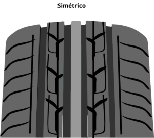 pneu-simetrico-300x270